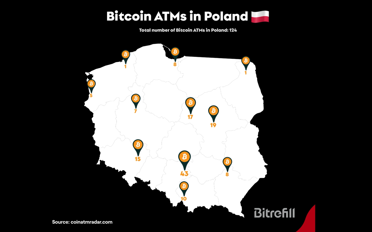 Austria - MediaMarkt sets up Bitcoin vending machines - The Bitcoin News