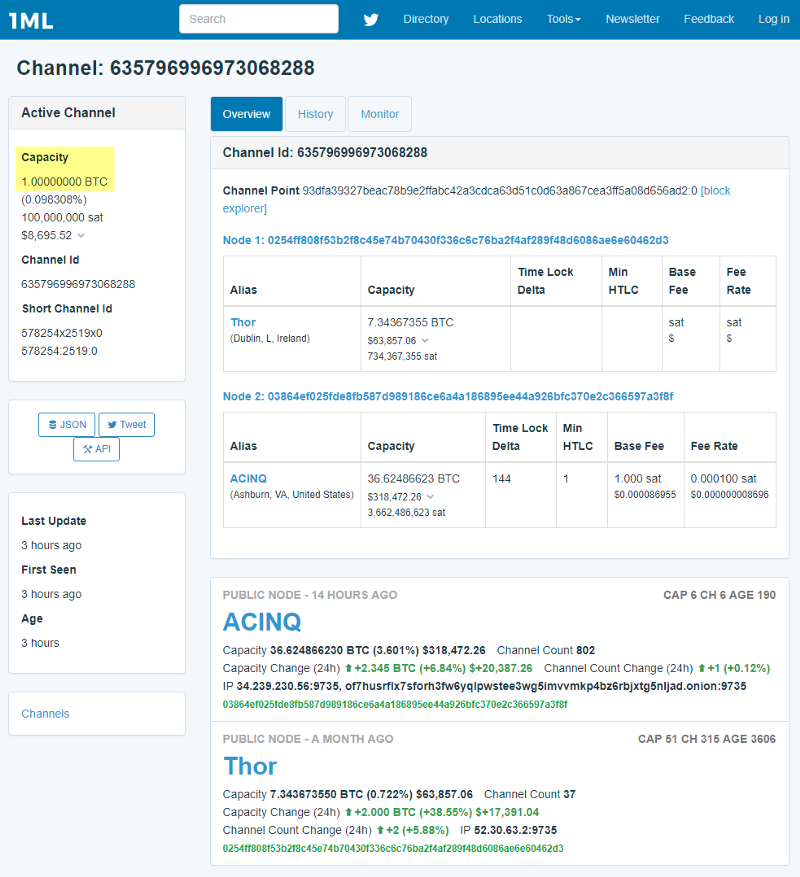 The First 1 BTC Lightning Channel is Live on Mainnet!