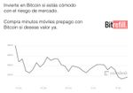 ¿Debes preocuparte por la volatilidad de Bitcoin?