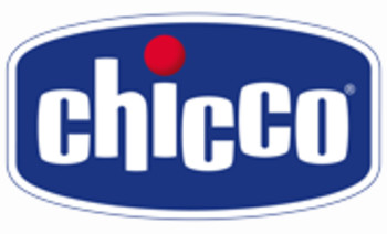 Chicco PHP Gift Card