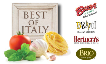 Best of Italy US Gift Card