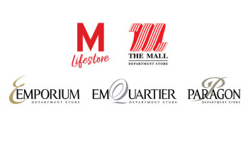 The Mall Group Gift Card