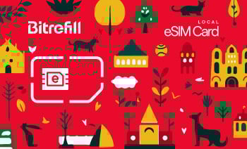 Bitrefill eSIM Guam