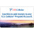 U.S. Cellular PIN