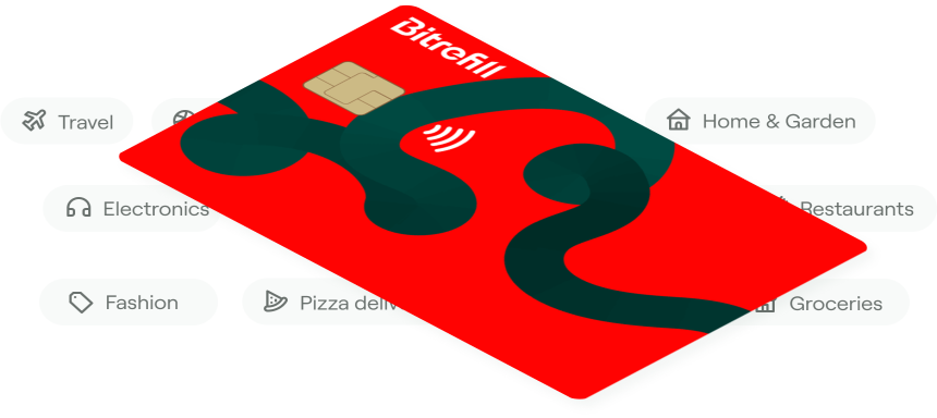 Purchase Bitrefill Card with Bitcoin, ETH or Crypto - Bitrefill
